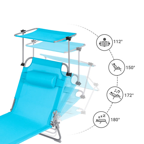 SoBuy Taitettava Aurinkotuoli Niskatuella & Säädettävällä Aurinkosuojalla – Puutarhaan tai Parvekkeelle | Sininen OGS48-B
